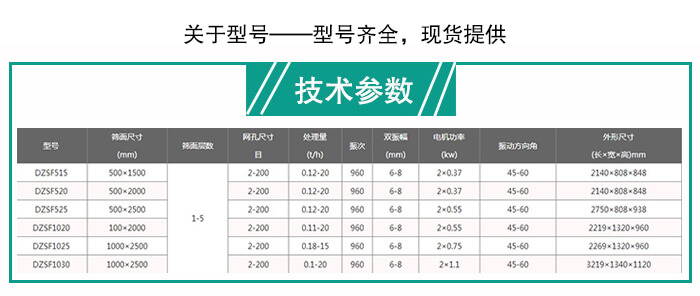 直線(xiàn)振動(dòng)篩分機技術(shù)參數