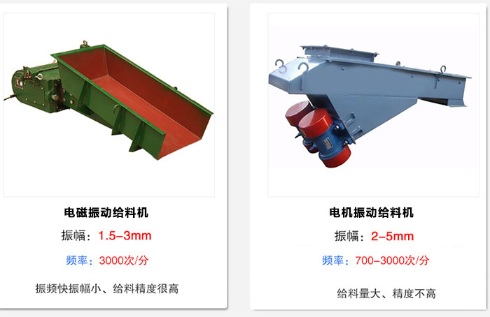 電磁振動(dòng)給料機