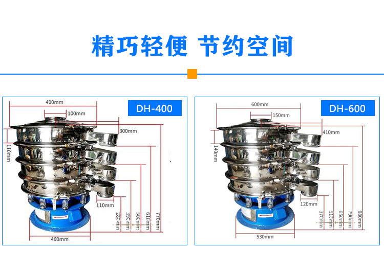 小型振動(dòng)篩型號