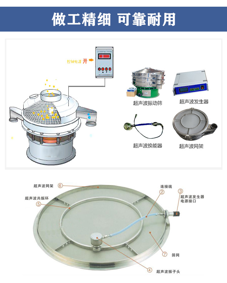 金屬粉末超聲波旋振篩結構