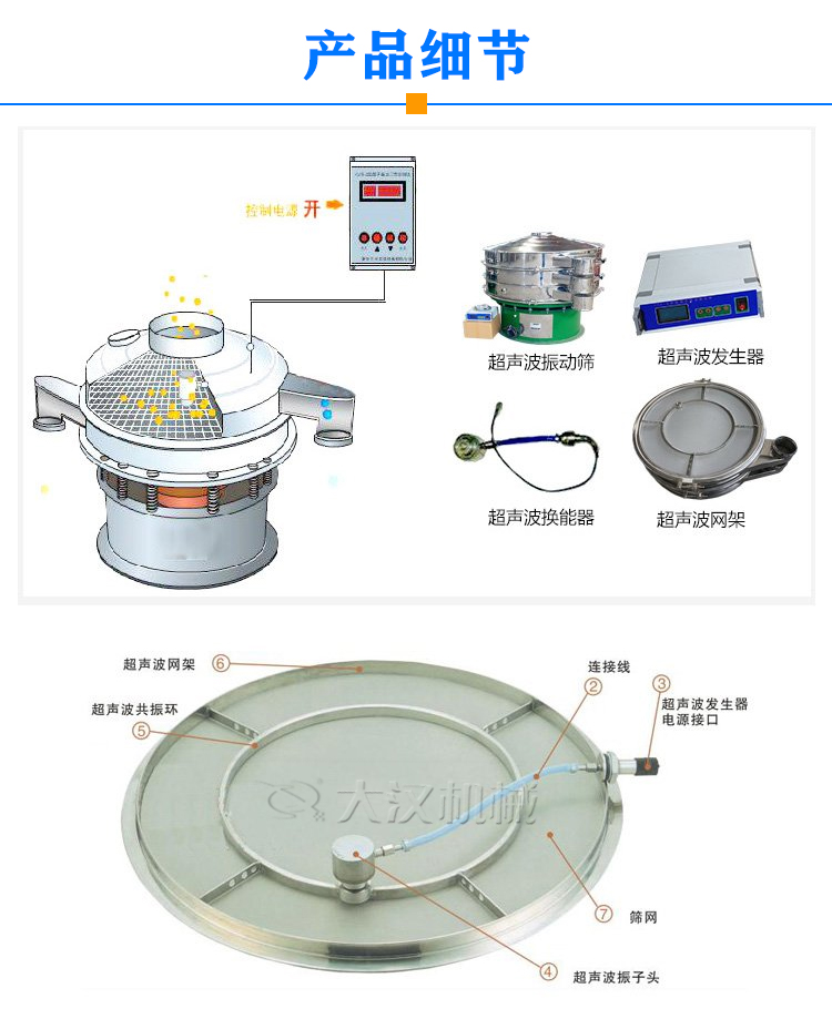 粉末涂料超聲波振動(dòng)篩細節