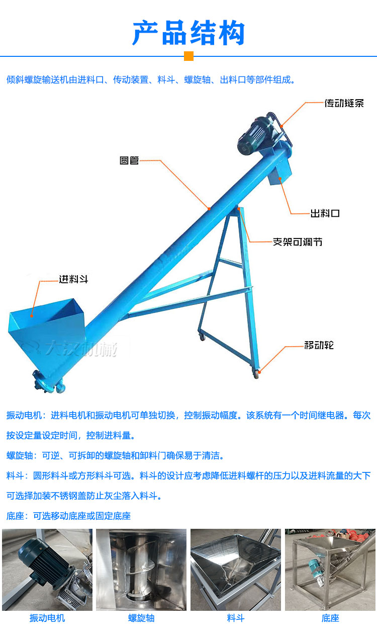 傾斜螺旋輸送機結構