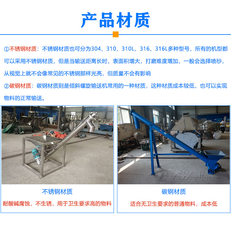 傾斜螺旋輸送機材質(zhì)