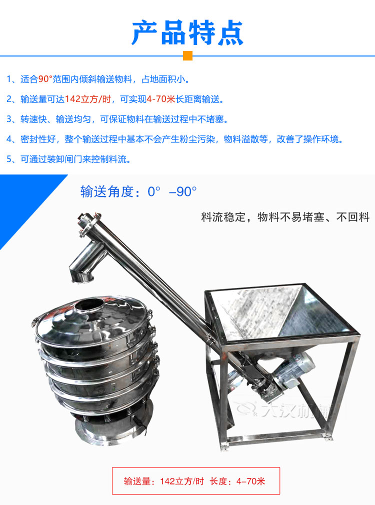 傾斜螺旋輸送機特點(diǎn)