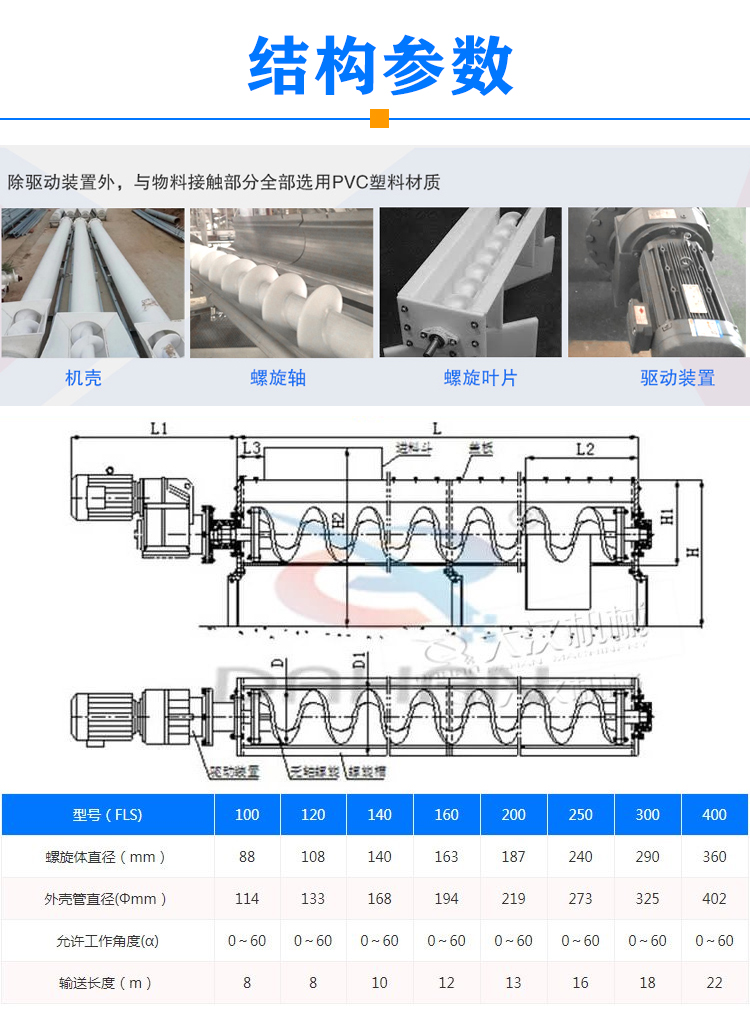 養殖場(chǎng)螺旋輸送機型號