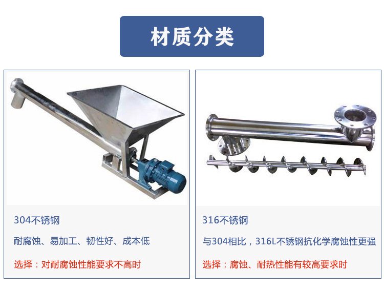 不銹鋼螺旋輸送機分類(lèi)