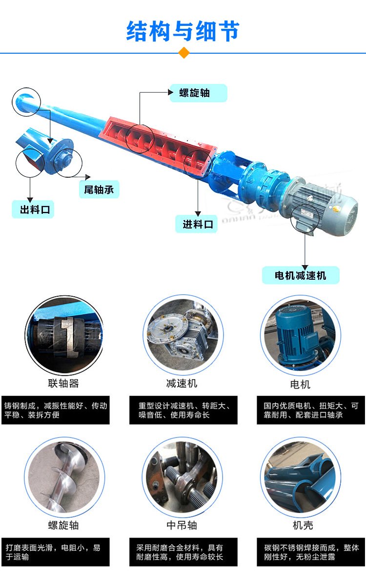 LS型螺旋輸送機結構