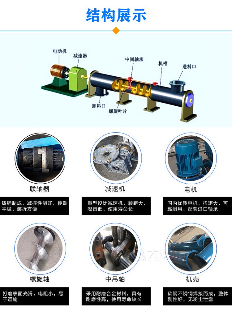 管式螺旋輸送機結構