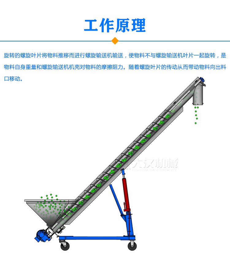 移動(dòng)螺旋輸送機原理